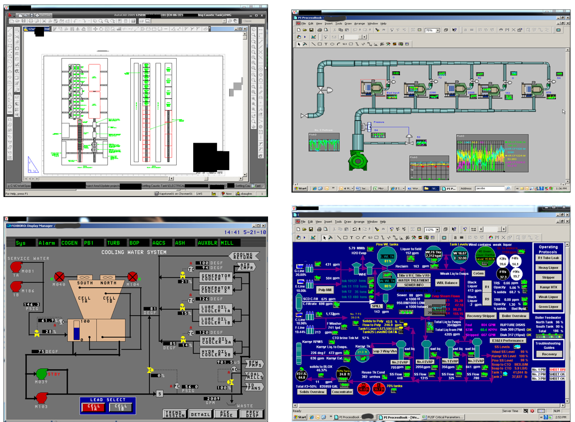 The Reality of Hacking OT/ICS/SCADA