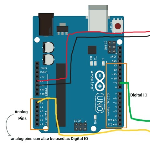 Arduino Uno R3 & First Project